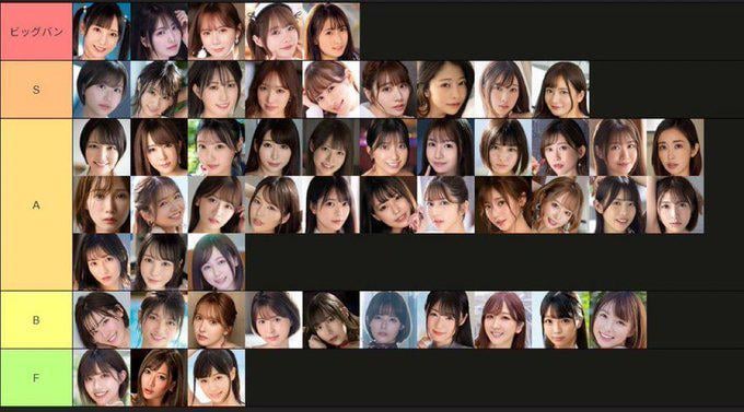 JAV Porn – Can someone help with the tier above S rank ? JAV Porn – Can someone help with the tier above S rank ?