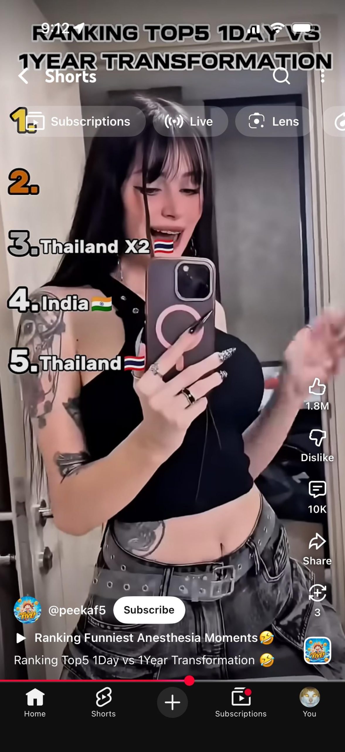 Find Pornstar – Who is she? Find Pornstar – Who is she?