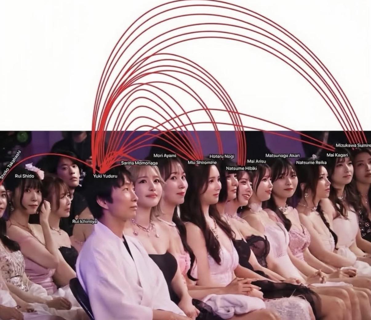 JAV Porn – Favorite male actor? JAV Porn – Favorite male actor?